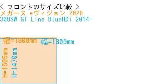 #メガーヌ eヴィジョン 2020 + 308SW GT Line BlueHDi 2014-